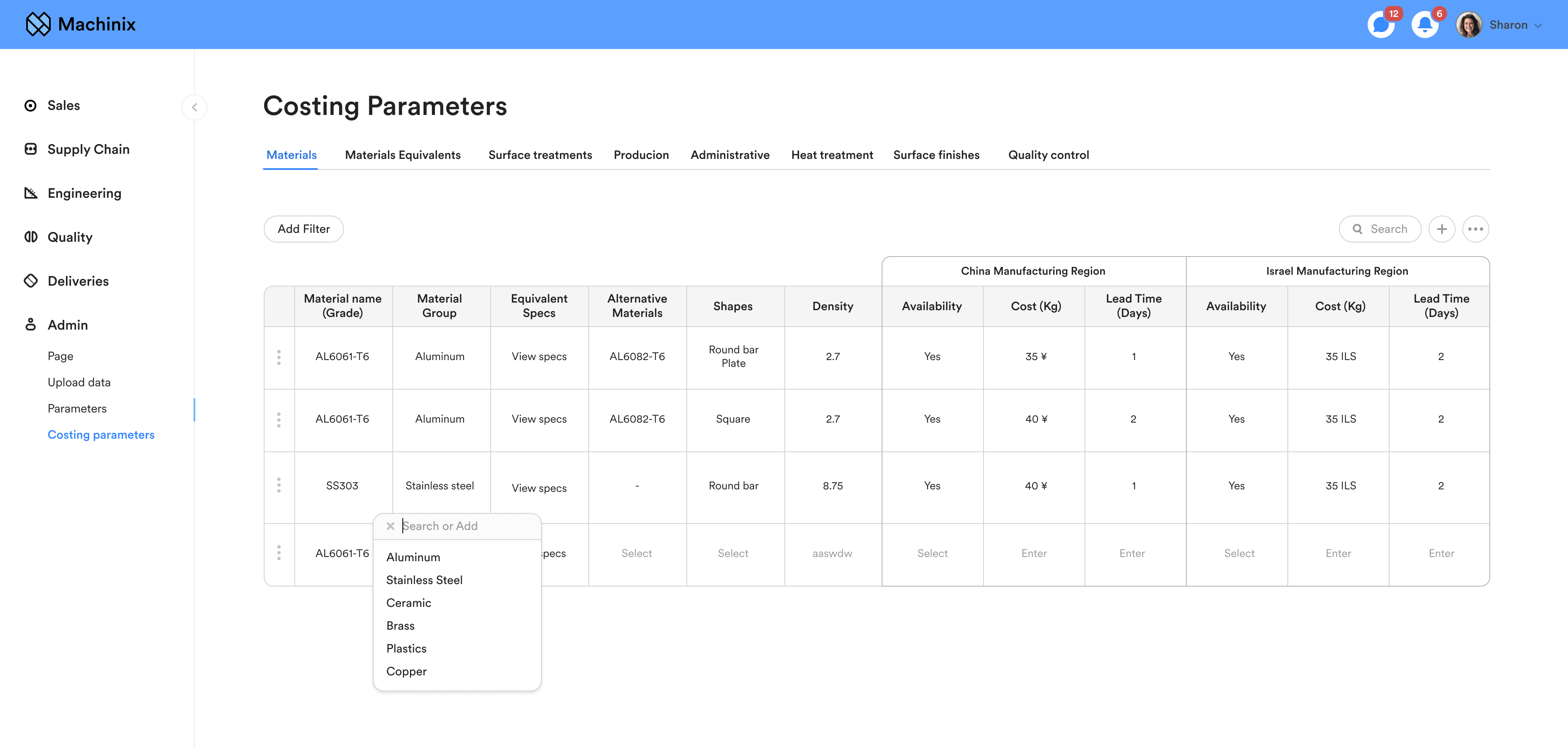Costing parameters table in Machinix comparing material costs across manufacturing regions