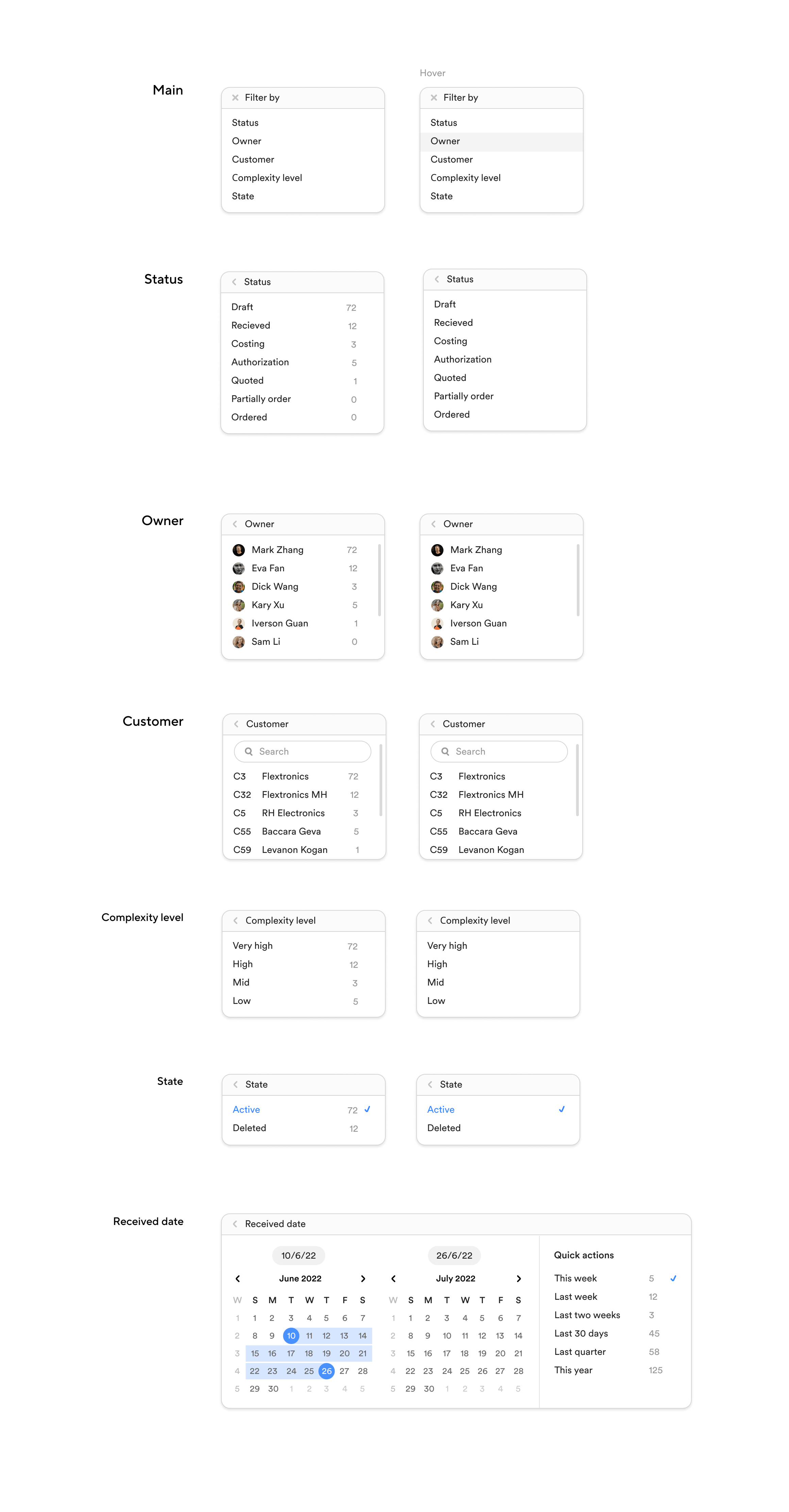design system components, dropdowns